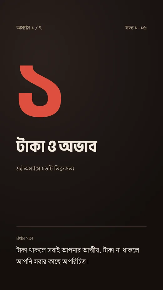 অধ্যায় ১ — টাকা ও অভাব, অধ্যায়ের প্রথম পাতা